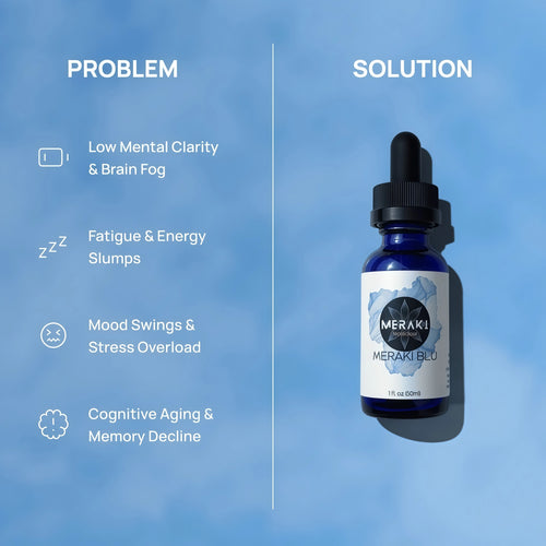 Meraki Blu USP Grade Methylene Blue Solution, 1% Formula, 30 mL